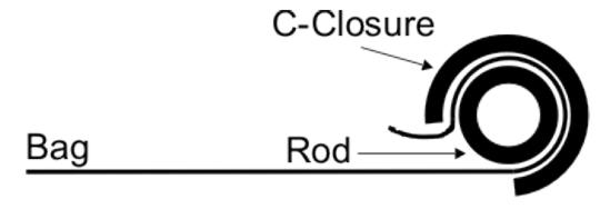 how to close the vacuum bag with the c channel closure system